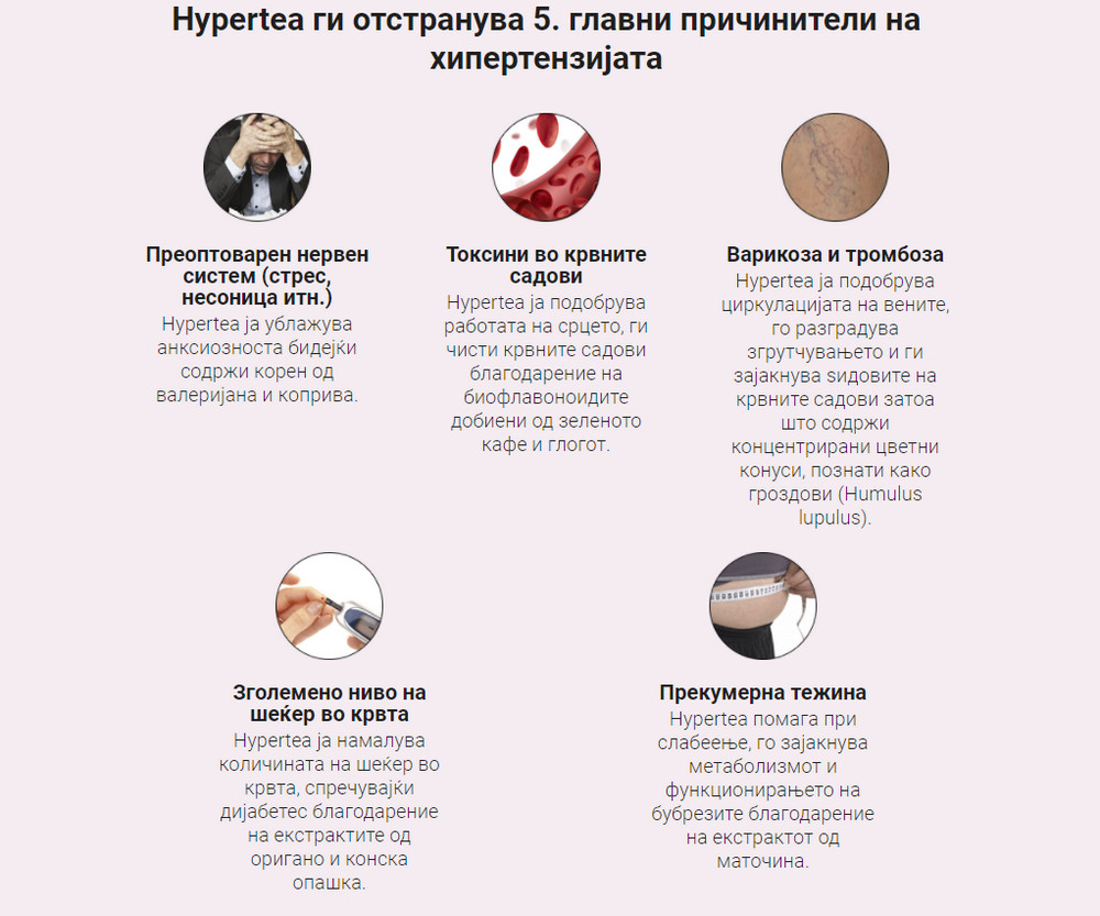 Придобивки Hypertea