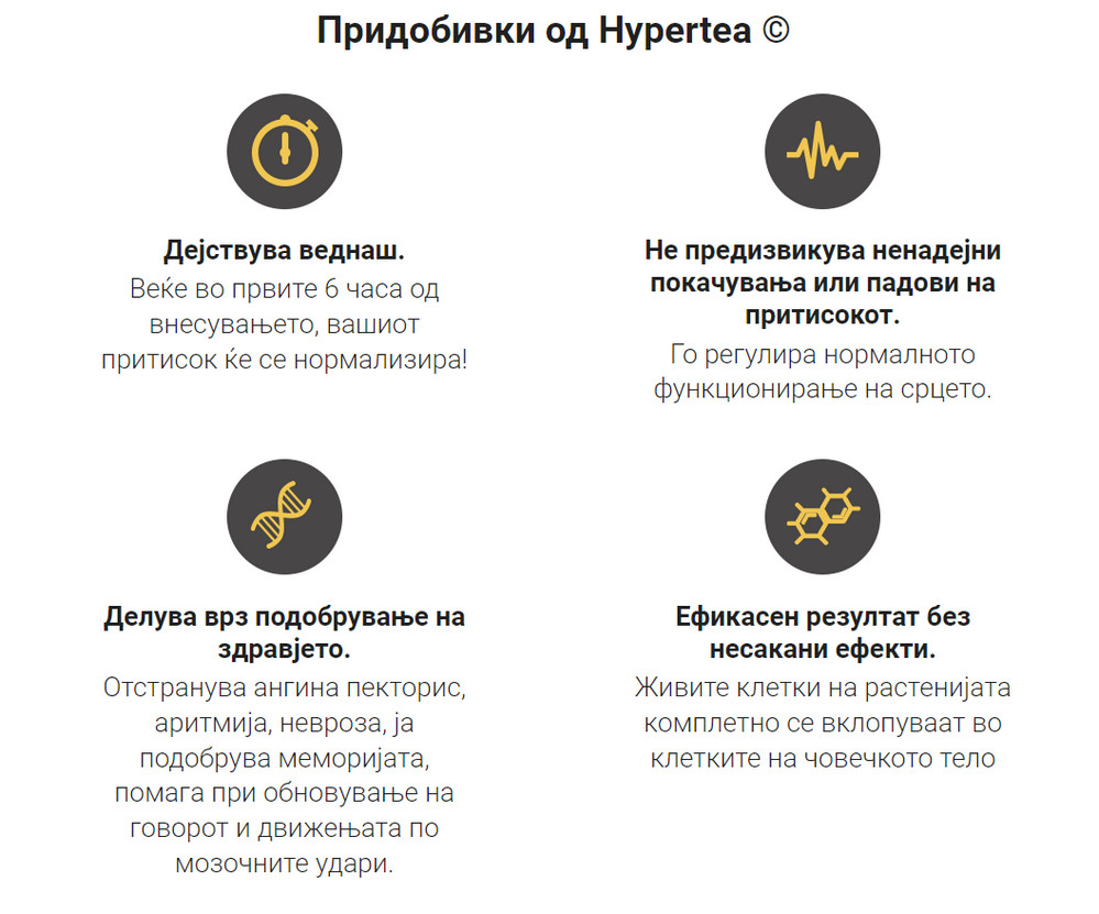 Hypertea состав